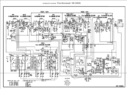 9R-59DS; Kenwood, Trio- (ID = 82139) Amateur-R