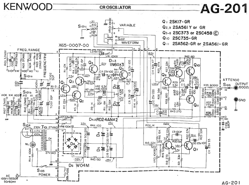 Audio Signal Generator AG-201; Kenwood, Trio- (ID = 2008921) Equipment