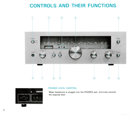 AM-FM Synthesized Stereo Tuner 700T; Kenwood, Trio- (ID = 2087578) Radio