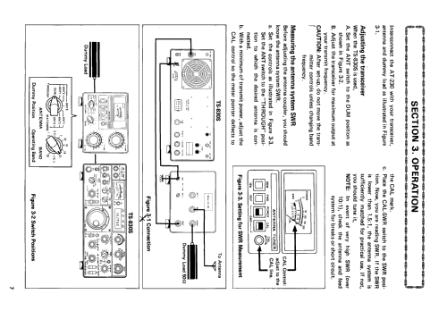 Antenna Tuner AT-230; Kenwood, Trio- (ID = 2546874) Amateur-D