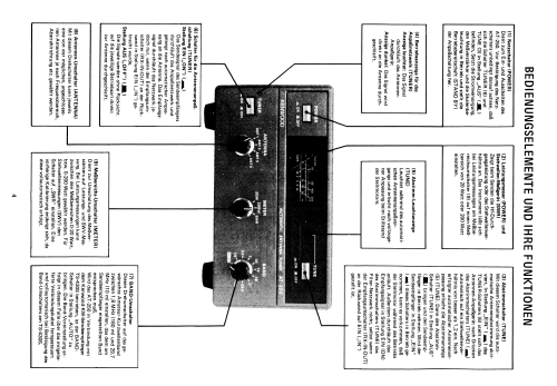 Automatic Antenna Tuner AT-250; Kenwood, Trio- (ID = 2501147) Amateur-D