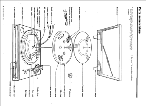 Belt Drive Turntable KD-491F; Kenwood, Trio- (ID = 2087626) R-Player