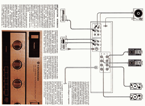 DC Stereo Integrated Amplifier KA-400; Kenwood, Trio- (ID = 956465) Ampl/Mixer