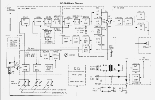 QR-666; Kenwood, Trio- (ID = 1671245) Amateur-R