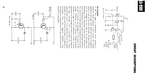 Stereo Integrated Amplifier KA-9150; Kenwood, Trio- (ID = 1958123) Verst/Mix