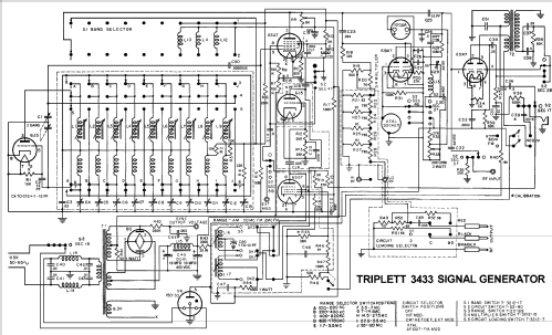 FM-AM Signal Generator 3433; Triplett Electrical (ID = 1372673) Equipment