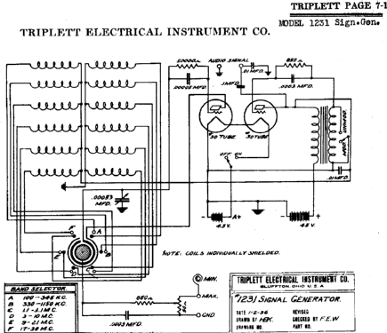 Signal Generator 1231; Triplett Electrical (ID = 719372) Ausrüstung