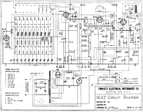Signal Generator 1632; Triplett Electrical (ID = 1014559) Equipment