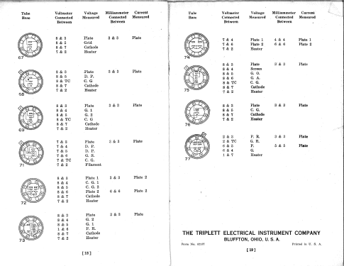 Tube Tester 1210-A; Triplett Electrical (ID = 2565855) Ausrüstung
