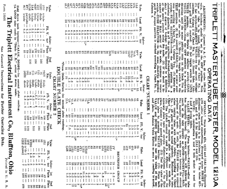 Tube Tester 1210-A; Triplett Electrical (ID = 719378) Ausrüstung