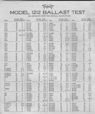 Tube Tester 1212; Triplett Electrical (ID = 2771054) Equipment