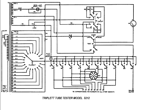 Tube Tester 3212; Triplett Electrical (ID = 1021669) Equipment