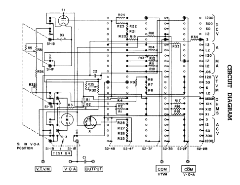 Vacuum Tube Voltmeter 631; Triplett Electrical (ID = 1431609) Equipment