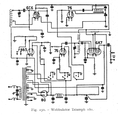 180 ; Triumph (ID = 2548619) Equipment