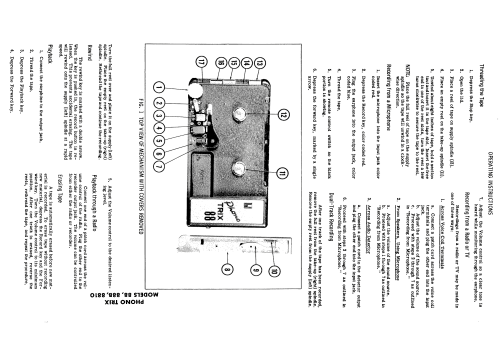 PHONO TRIX 88 ; Trix Vereinigte (ID = 1949677) R-Player