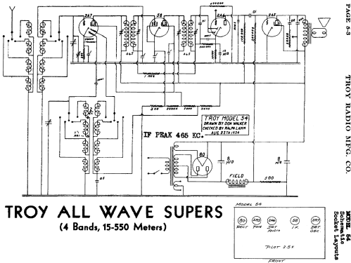 54 ; Troy Radio Mfg. Co. (ID = 465092) Radio