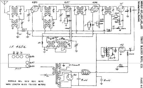 62L ; Troy Radio Mfg. Co. (ID = 465124) Radio