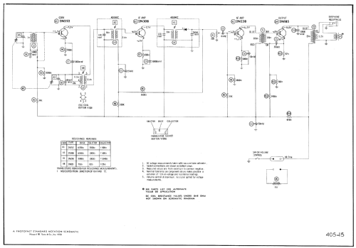 D3715A Truetone De Luxe ; Western Auto Supply (ID = 812944) Radio