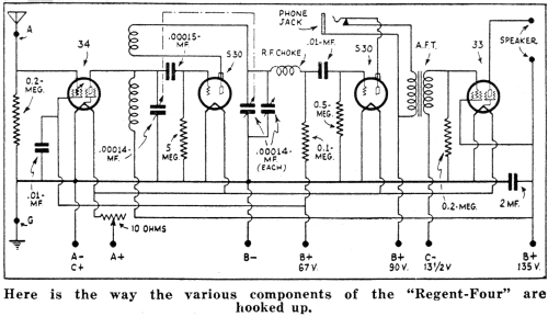 Regent-Four; Try-Mo Powertone (ID = 2074859) Radio