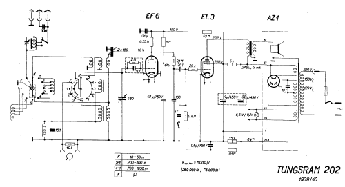 202; Tungsram uc. spol., (ID = 95408) Radio