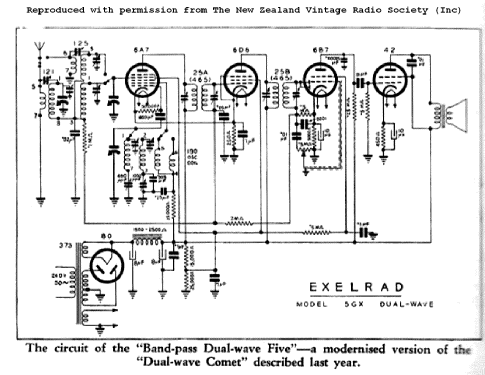 Exelrad Band-Pass Dual-Wave Five 5GX; Turnbull & Jones Ltd (ID = 2985221) Bausatz