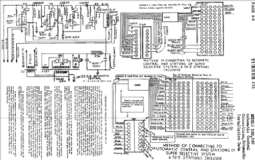 3S5 ; Turner Co. The; (ID = 454670) Ampl/Mixer