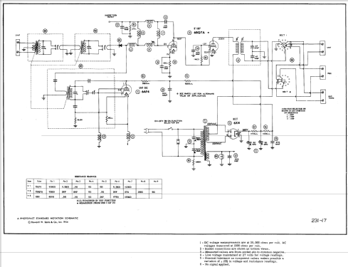 TV-3 ; Turner Co. The; (ID = 545433) Adattatore