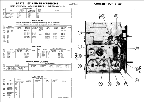 TV-3 ; Turner Co. The; (ID = 545435) Converter