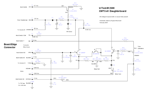 2500 ; U-Test-M, Mfg. Co. (ID = 3006634) Equipment
