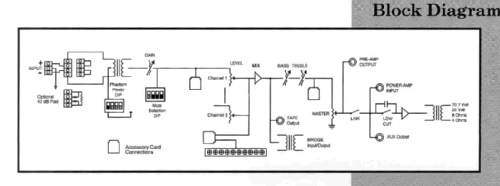 University Sound 2606E; University Sound; (ID = 1002601) Ampl/Mixer