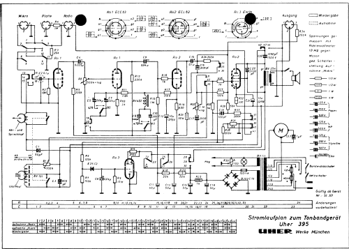 395; Uher Werke; München (ID = 938260) R-Player