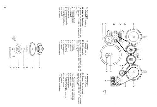 724L Stereo; Uher Werke; München (ID = 1531666) R-Player