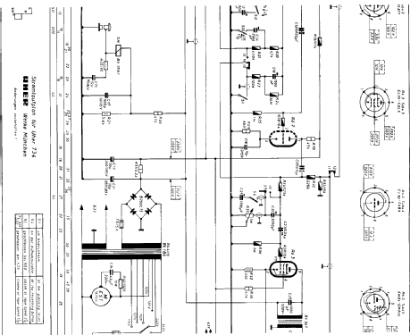 734; Uher Werke; München (ID = 224378) R-Player