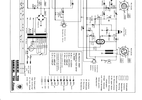 750 Stereo; Uher Werke; München (ID = 217116) R-Player