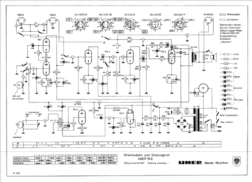 95S; Uher Werke; München (ID = 216928) R-Player