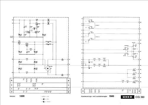 CG361; Uher Werke; München (ID = 2132544) R-Player