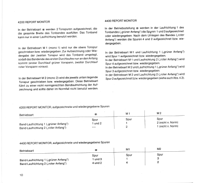 Report Monitor 4400; Uher Werke; München (ID = 2935926) Reg-Riprod