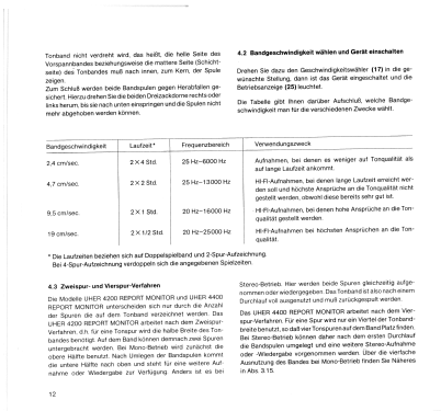 Report Monitor 4400; Uher Werke; München (ID = 2935928) Reg-Riprod