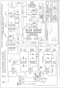 Ultimate BEU; Ultimate Brand, (ID = 2745511) Radio