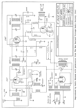 Courier BAU ; Ultimate Brand, (ID = 2776590) Radio