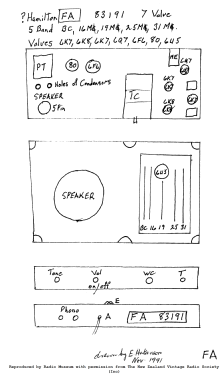 Courier FA; Ultimate Brand, (ID = 3233776) Radio