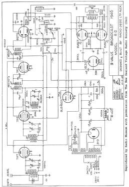 Courier RG ; Ultimate Brand, (ID = 2780190) Radio