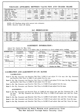 Drummond RBH; Ultimate Brand, (ID = 3182985) Radio