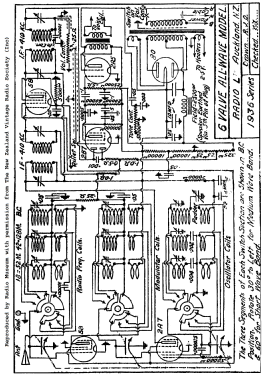 Rolls Ch= XR; Rolls brand, Stevens (ID = 2722295) Radio