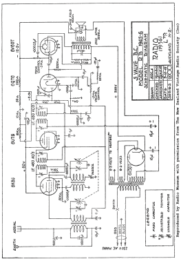 Skyscraper RB ; Skyscraper Brand (ID = 2779148) Radio