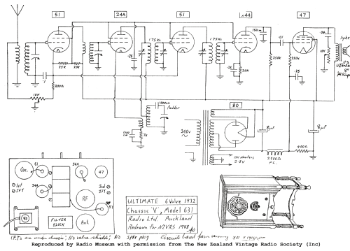 Ultimate 627 V; Ultimate Brand, (ID = 2771307) Radio