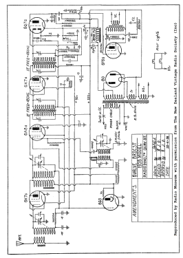 Ultimate CCU Ch=CC; Ultimate Brand, (ID = 2777651) Radio