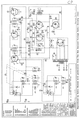 Ultimate CPU ; Ultimate Brand, (ID = 2777361) Radio