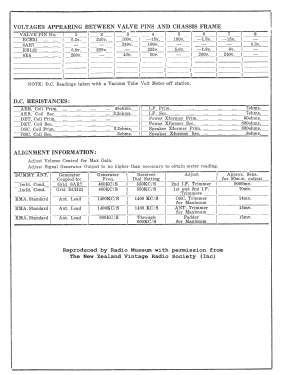 Ultimate 'Cygnet' RBZ; Ultimate Brand, (ID = 2880111) Radio