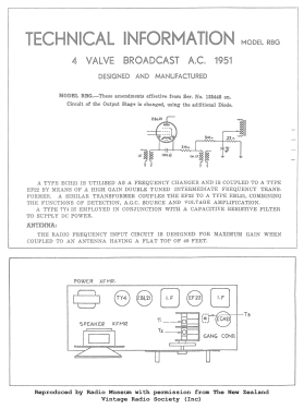 Ultimate Minor RBG; Ultimate Brand, (ID = 2873134) Radio